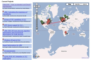  Videolan dans Google-Code